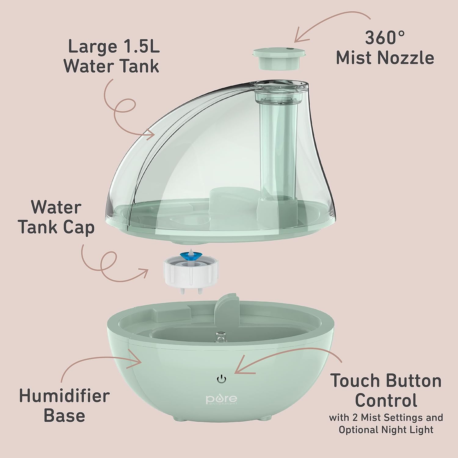 2-in-1 Cool Mist Humidifier &  - Baby Nursery Images Free recension och pris