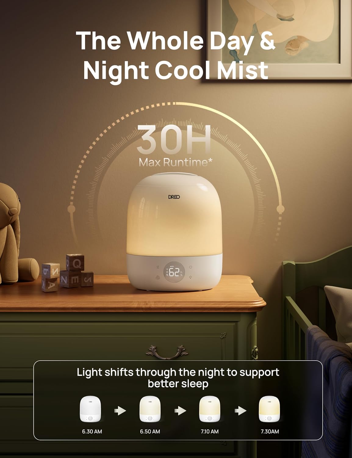 30H Cool Mist Humidifier with  - Baby Nursery Images Free recension och pris