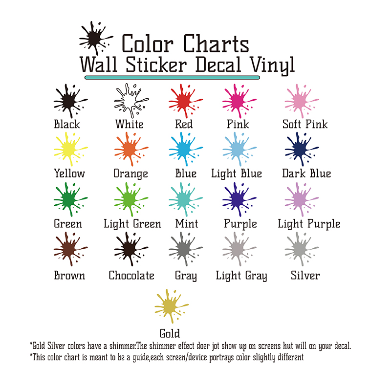 Botanical Leaf Floral Wall Sti - Baby Nursery Vinyl Wall Stickers recension och pris